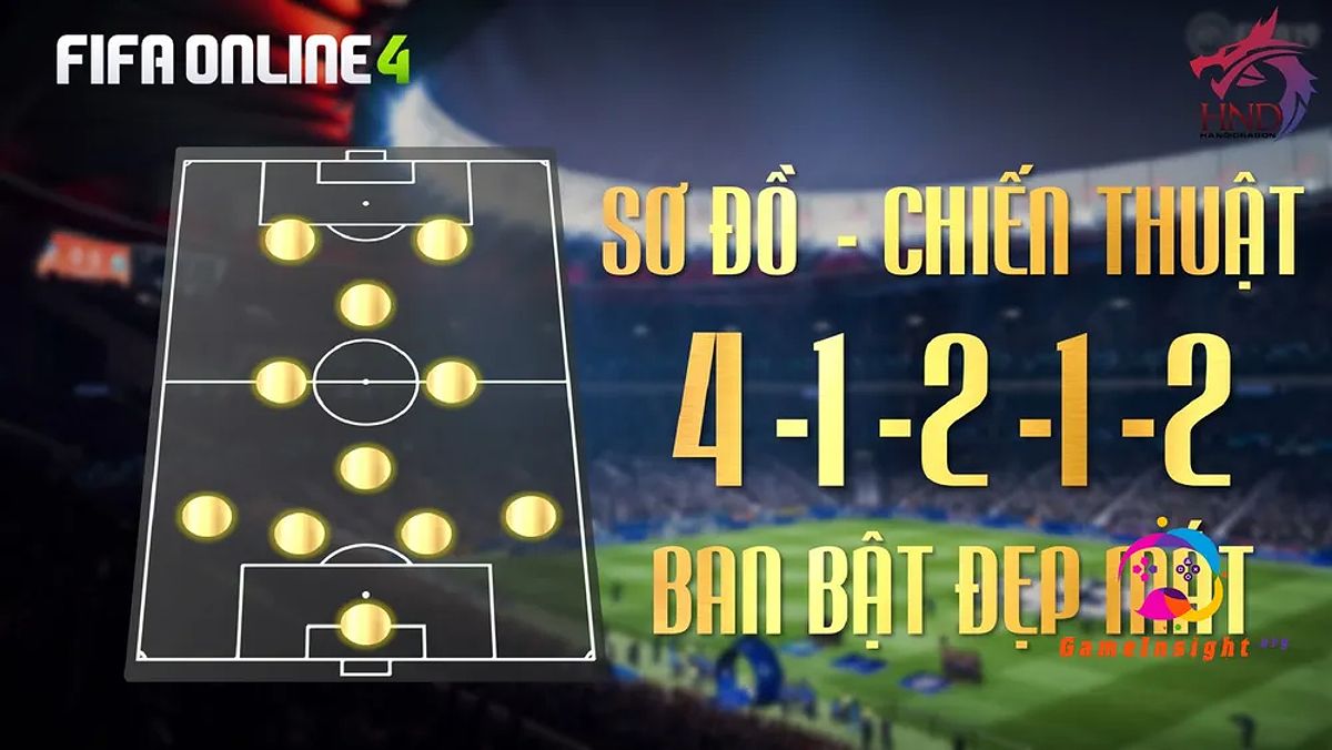 Sơ đồ chiến thuật 4-1-2-1-2 FO4 xuyên phá hàng thủ đối phương một cách dễ dàng nhất 1