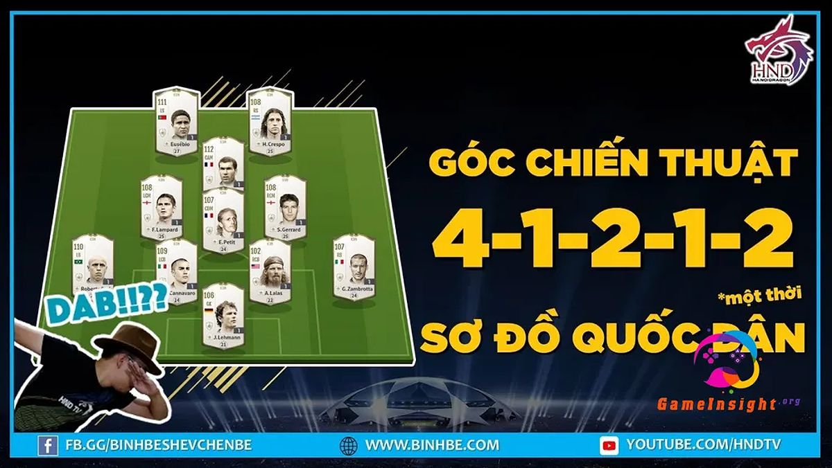 Sơ đồ chiến thuật 4-1-2-1-2 FO4 xuyên phá hàng thủ đối phương một cách dễ dàng nhất 2