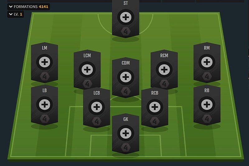 Ví dụ thành công từ sơ đồ 4-1-4-1